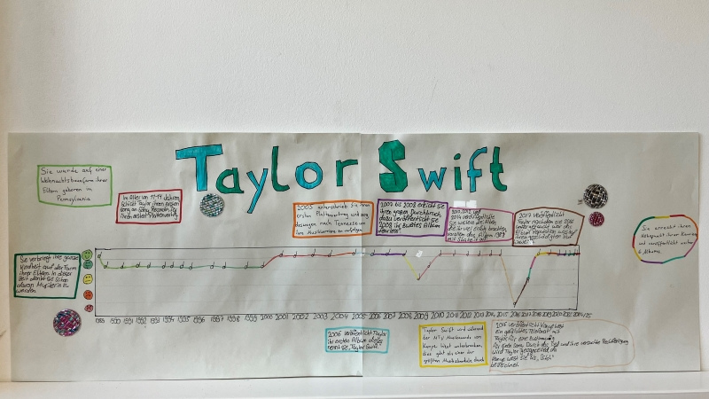 Veronika-Fliege_Taylor-Swift_636