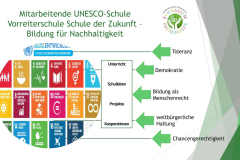 Schulpraesentation-2026-3-1