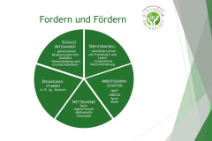 Schulpraesentation-2026-5-1